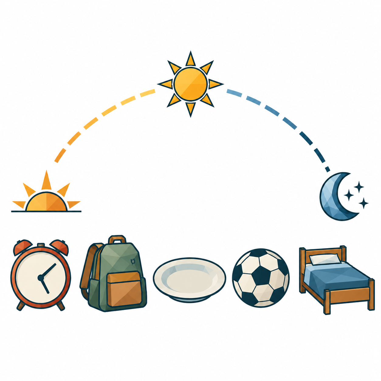 Ein Tagesbogen von der aufgehenden Sonne bis zum Mond, darunter kleine Stationen eines Tages: Wecker, Schultasche, Teller, Fußball, Bett